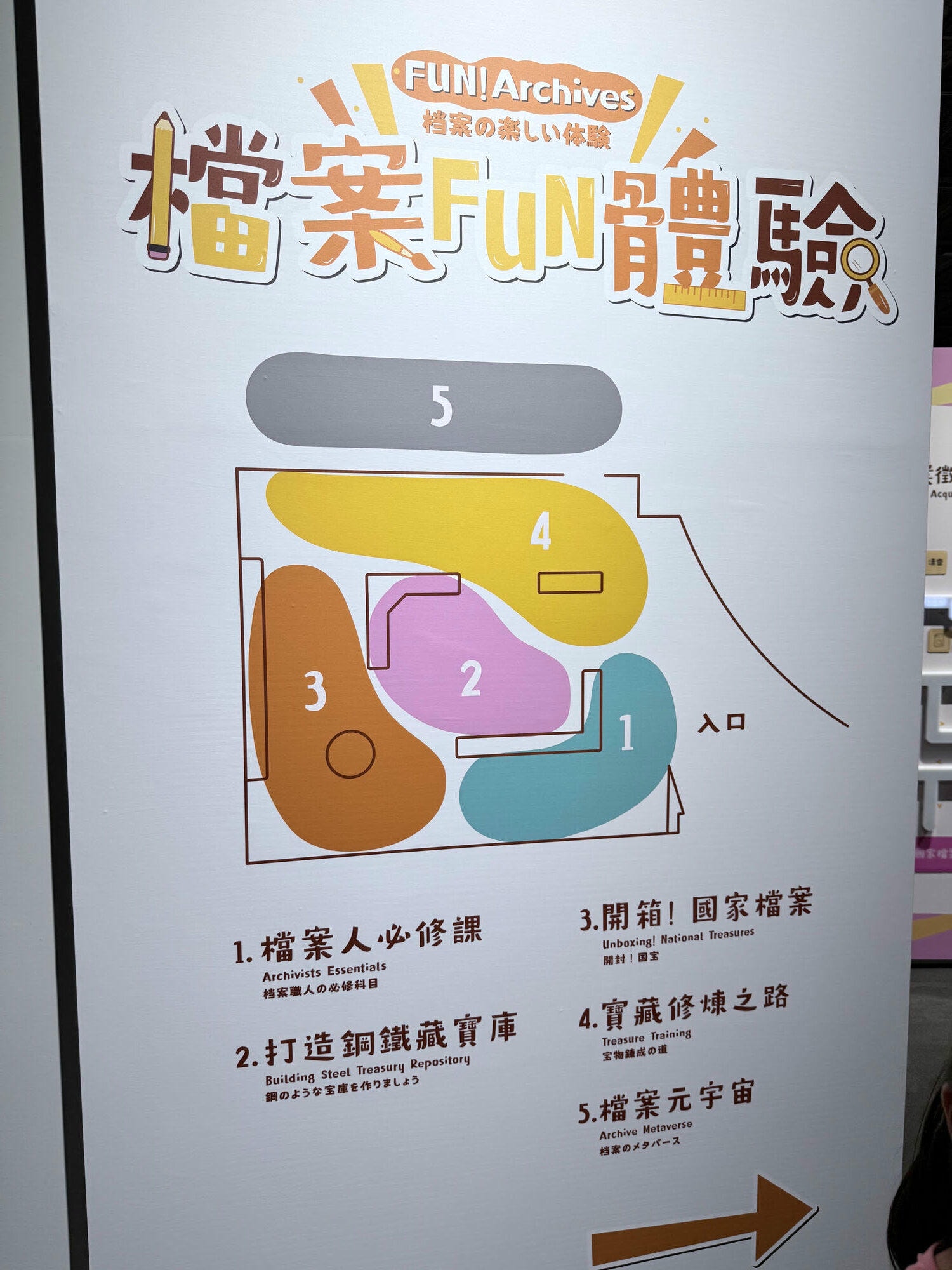 新北 林口 新北新地標綠建築質感美學 多種有趣互動裝置 大人、小孩都能暢玩 必看、必玩攻略分享 | 國家檔案館 - 第32張圖 新北 林口 新北新地標綠建築質感美學 多種有趣互動裝置 大人、小孩都能暢玩 必看、必玩攻略分享 | 國家檔案館